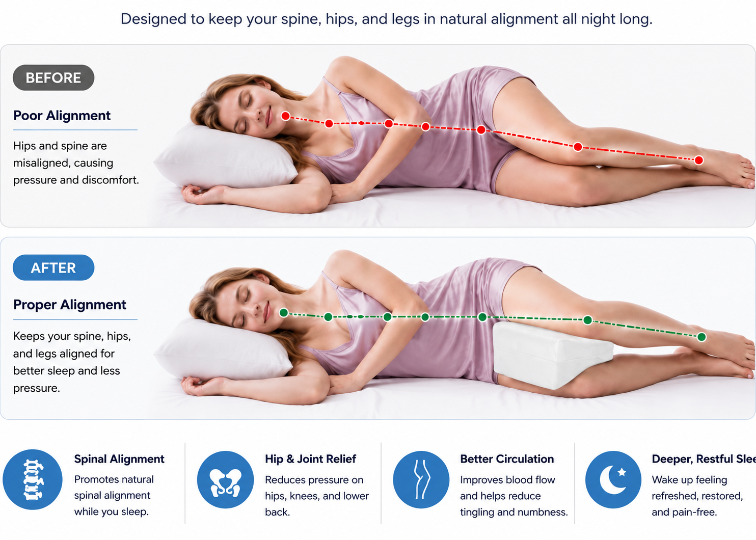 StrengthAlign™ Orthopedic Knee Pillow